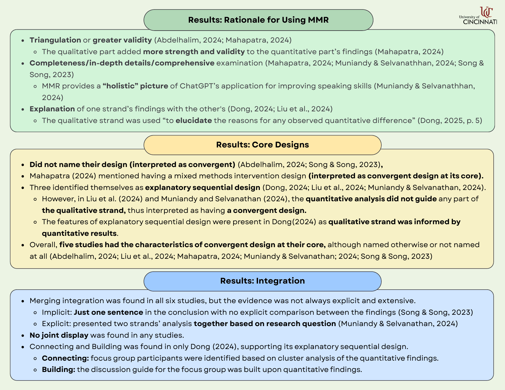 Handout page 2: results on rationales, core designs, and integration